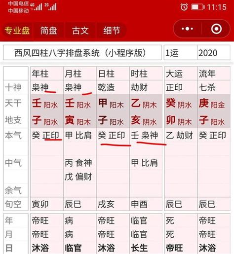 八字 强攻型|八字为强攻型 罕见的五大贵人命格